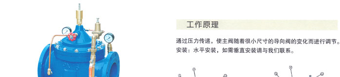 400X流量控(kong)制閥1