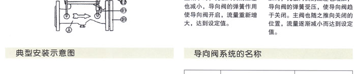 400X流量(liang)控制閥(fa)3