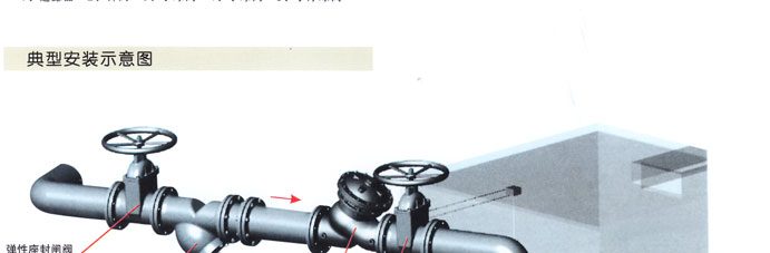 F745X遙(yao)控浮(fu)球閥(fa)2