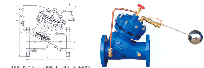 F745X遙控(kong)浮球(qiu)閥1