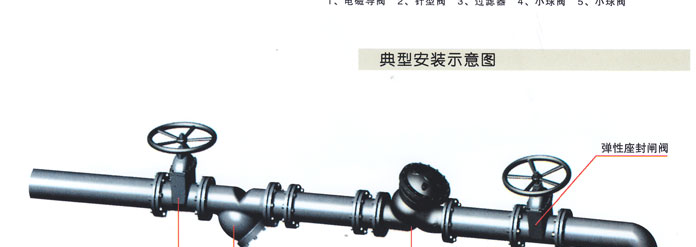 J145X電動(dong)遙控閥(fa)2